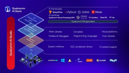 全球首个运行在 Android 手机上的 Stable Diffusion 终端侧演示